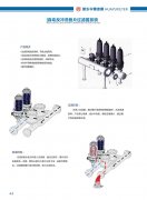 自动反冲洗叠片过滤器