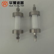 水样过滤器GLQ55(TYA3-0)